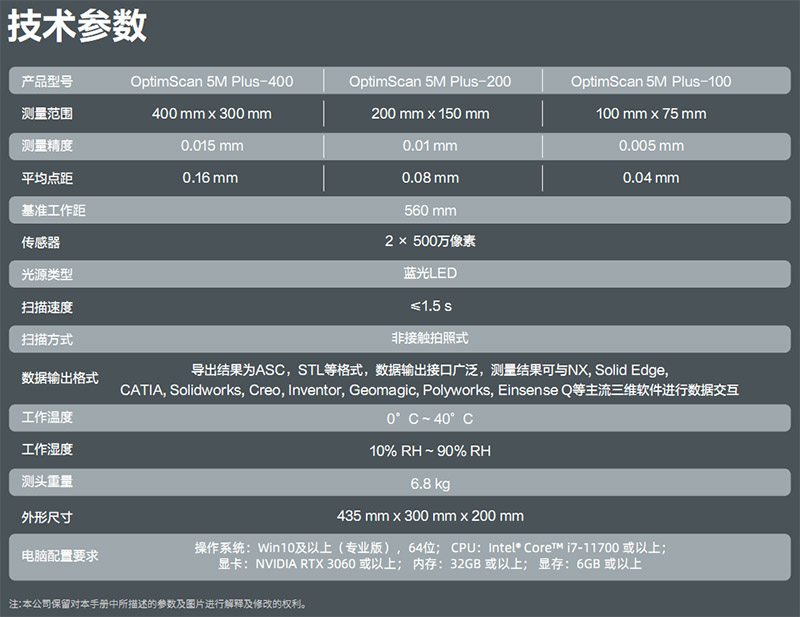 OptimScan 5M Plus 高精度藍(lán)光三維檢測系統(tǒng)