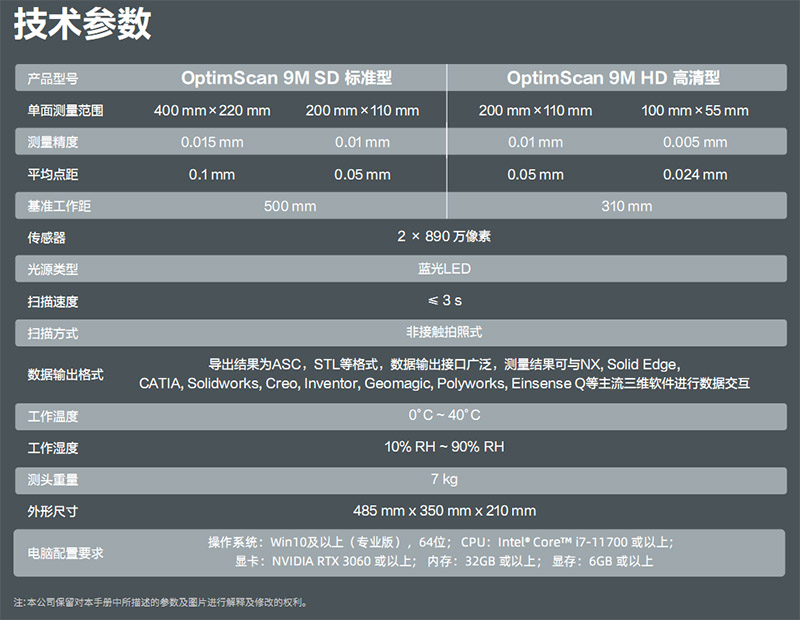 OptimScan 9M 高精度藍光三維檢測系統(tǒng)