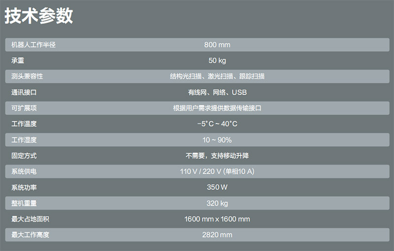 RobotScan E0505 機(jī)器人智能三維檢測系統(tǒng)