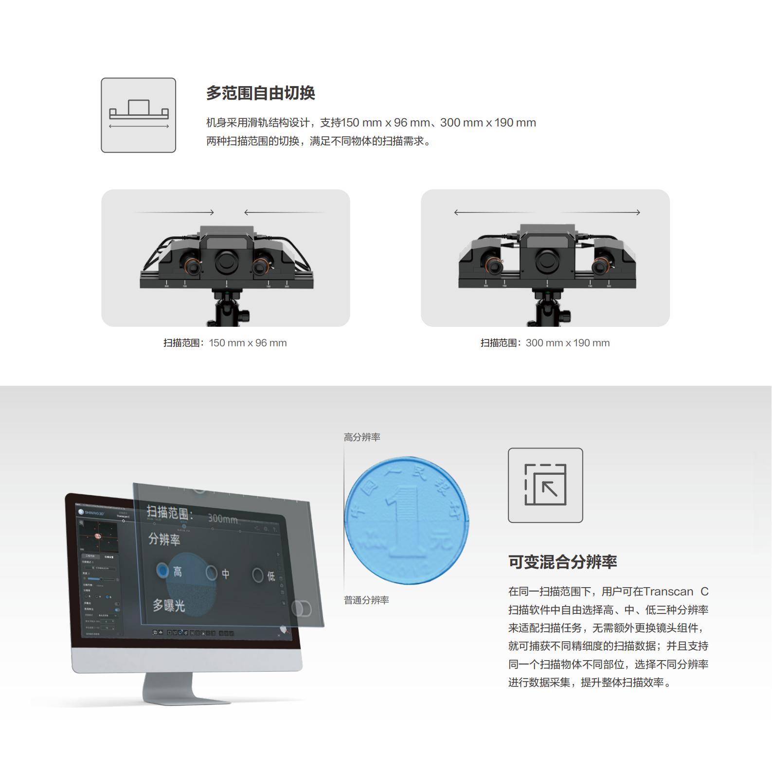 Transcan C產(chǎn)品手冊中文版-20230307-V1.8_02.jpg